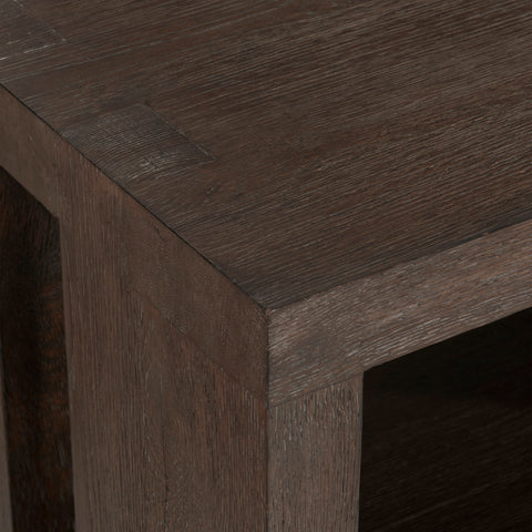 Outline Console Table