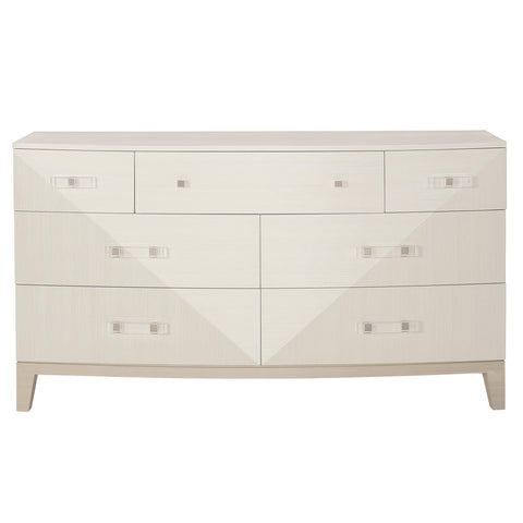 Bernhardt Axiom Dresser